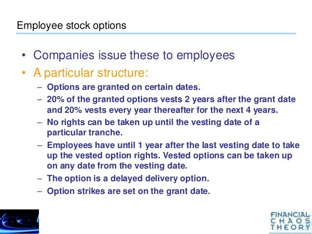 Employee stock options hedging