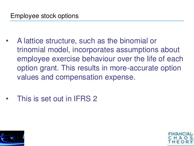 Ifrs employee stock options expense