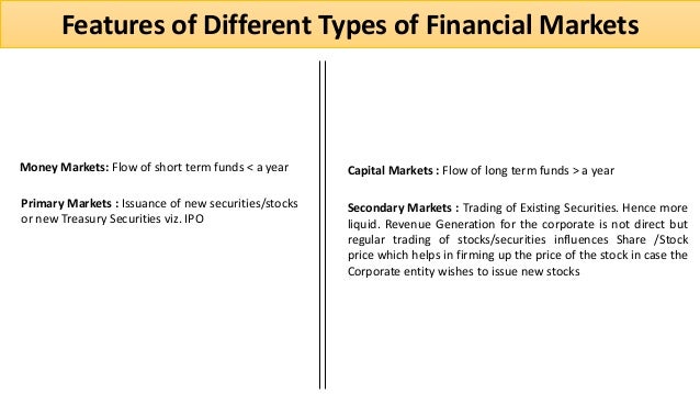 intro to finance essay intro to finance essay