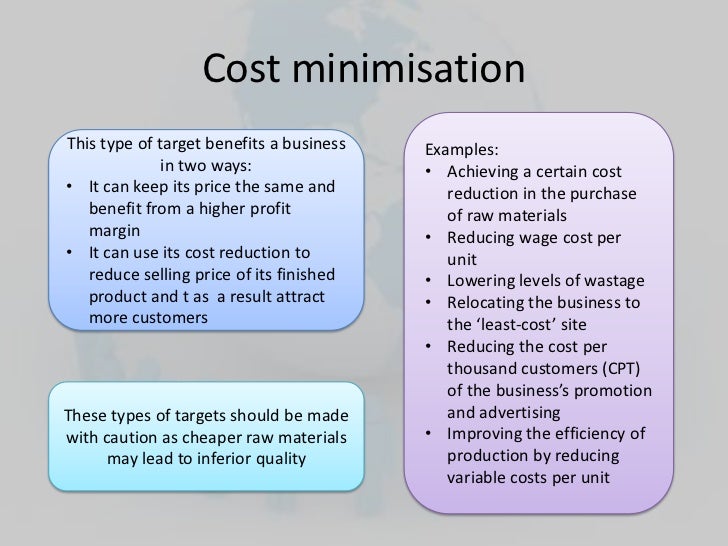 Financial objectives