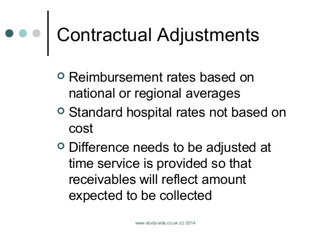 dissertation projects in finance dissertation projects in finance