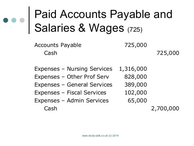Placement | UCLA Anderson School of Management