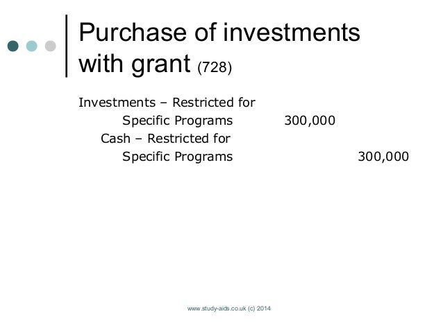Purchase a dissertation grant