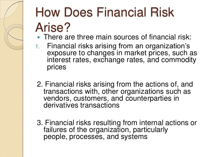 what is business financial risk definition