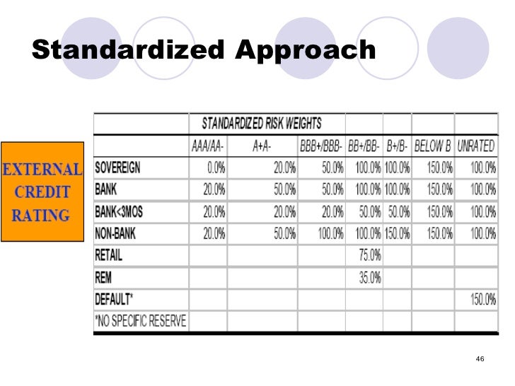 working credit overview working credit overview
