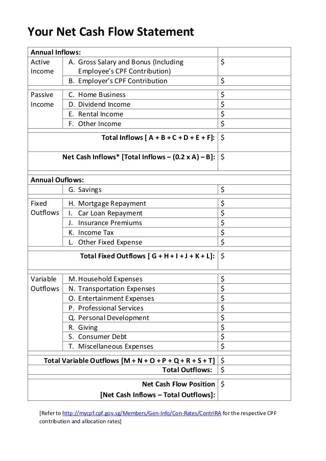 Worksheet Your net cash flow