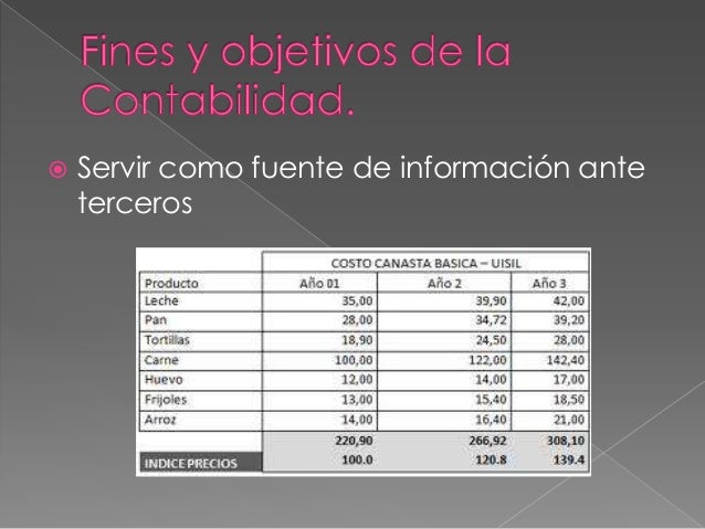 Fines y objetivos de la contabilidad