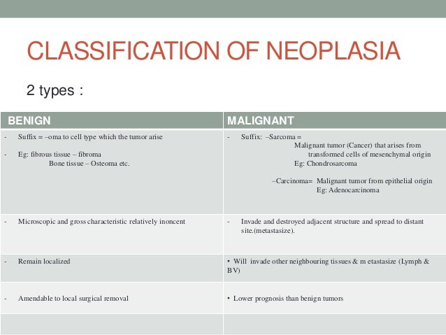 Neoplasia & Carcin...