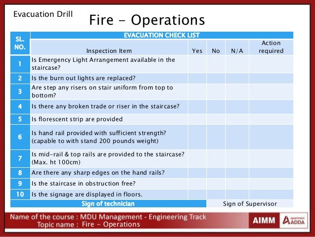 Minimalist Apartment Fire Safety Inspection Checklist for Small Space