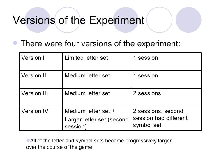 The Milgram Experiment essays
