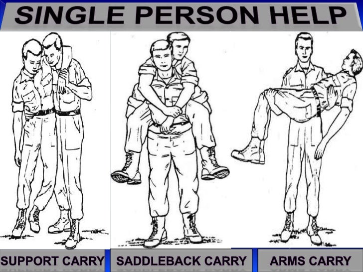 FIRST AID (BASICS & CPR)Maj Dr ID Khan
