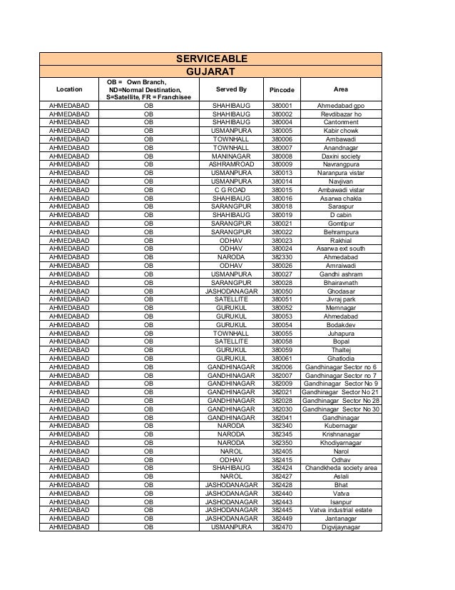 First flight pincode(1)