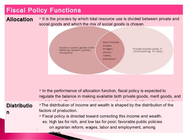 fiscal administration in the philippines Development of fiscal administration the political bases of fiscal administration 1987 philippine constitution. fiscal administration in the philippines Development of fiscal administration the political bases of fiscal administration 1987 philippine constitution.