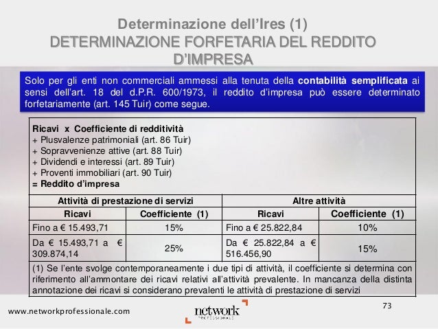 L'art. 43 Del Dpr 600 73 #5 L'art. 43 Del Dpr 600 73 #5