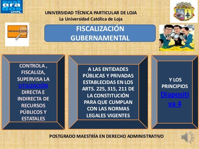 GERENCIA EDUCATIVO TESIS GRADO gerencia educativo tesis grado: