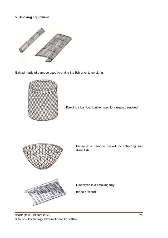 Fish Processing Learning Module