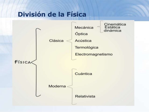 Fisica I Carachure