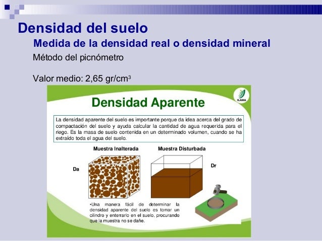 T6 Edafologia AG1012, Física del suelo (Prof. Ignacio Morell Evangel…