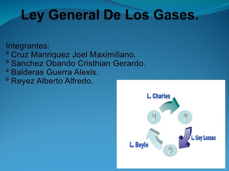 FISICA GASES fisica gases: