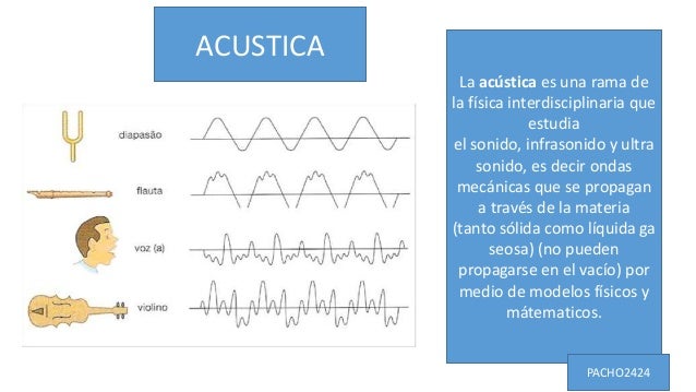 Parte De La Fisica Que Estudia El Sonido