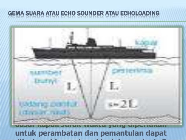 Fisika pemanfaatan gelombang bunyi dalam mengukur kedalaman laut