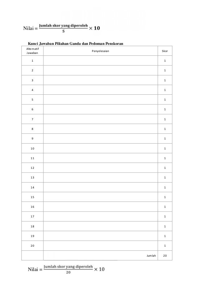 pedoman penskoran essay pedoman penskoran essay