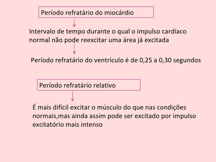 Fisiologia Cardiaca Fisiologia Cardiaca