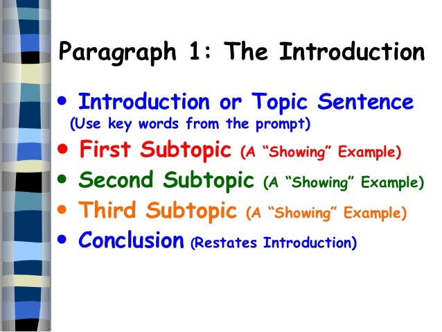 writing and good essay introductions writing and good essay introductions