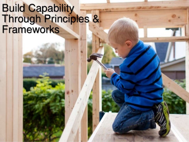 Things Each Leader Should Do