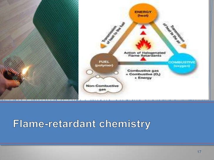 Flame retardant finishes