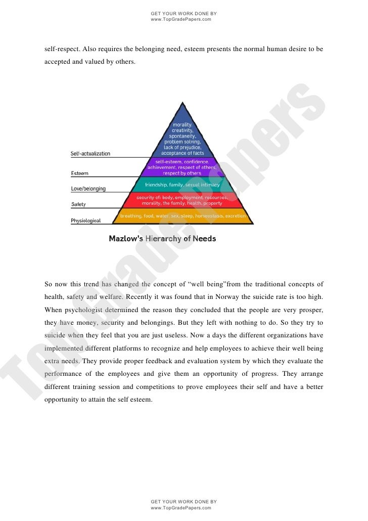 Essay on service to humanity should be our aim