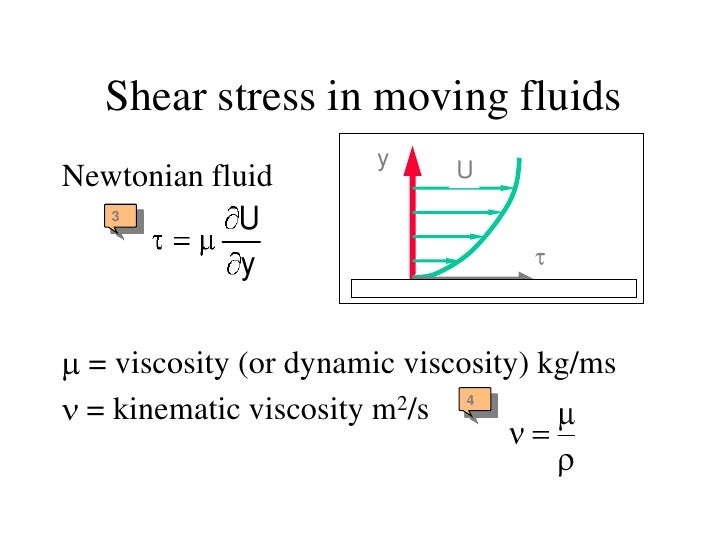 Fluid dynamics 1