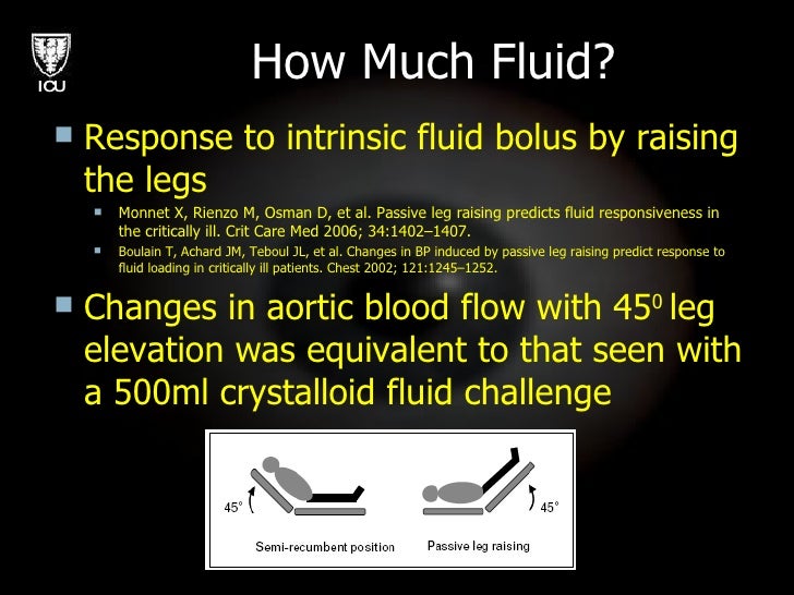 Fluid Resuscitation And Massive Transfusion