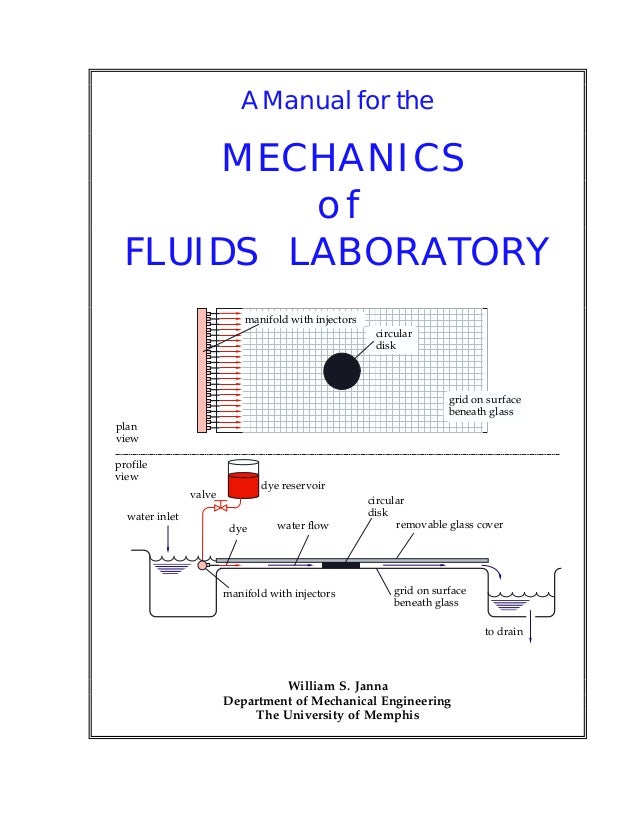 fluid mechanic lab report Bernoulli's theorem experiment's apparatus consists of a classical venturimeter bernoulli's principle states that for an inviscid flow of a non-conducting fluid,. fluid mechanic lab report Bernoulli's theorem experiment's apparatus consists of a classical venturimeter bernoulli's principle states that for an inviscid flow of a non-conducting fluid,.