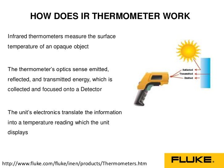 Basics of Temperature Measurement