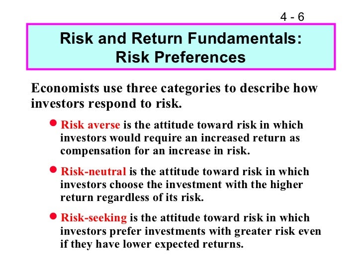 distinguish between risk and return