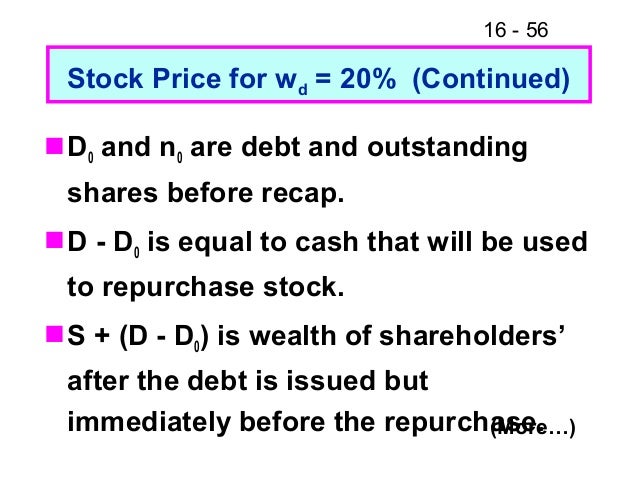 issuing debt to repurchase shares