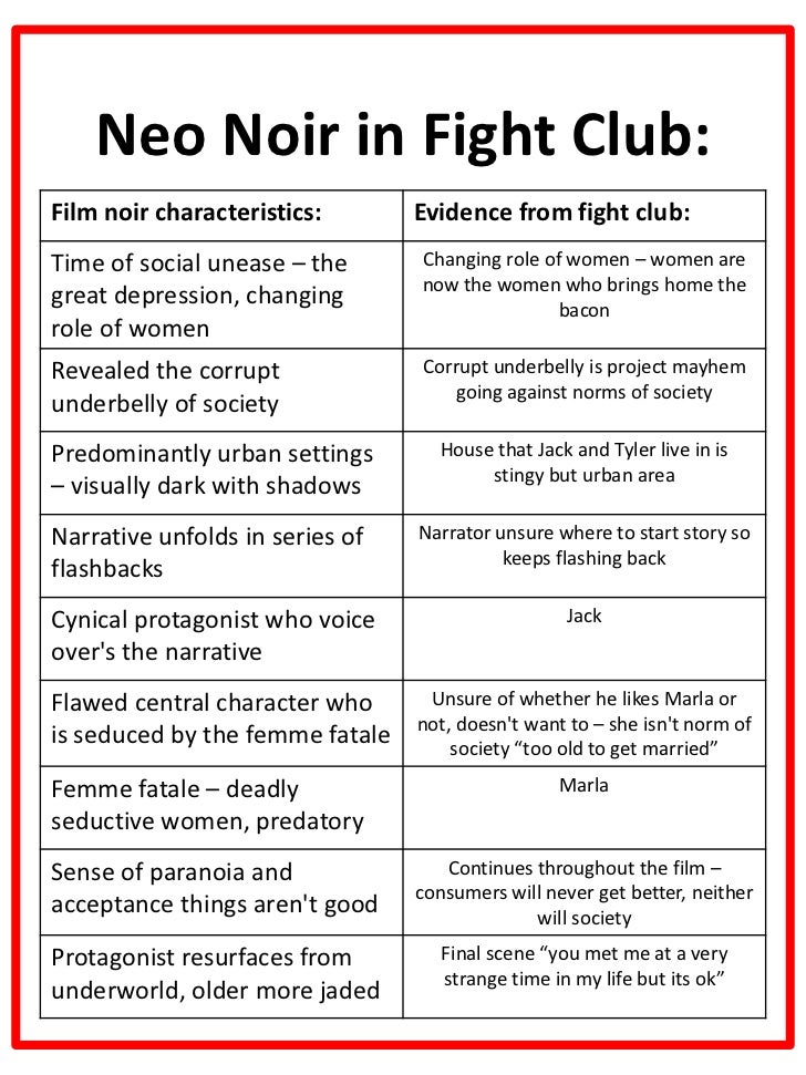 Fight club essays