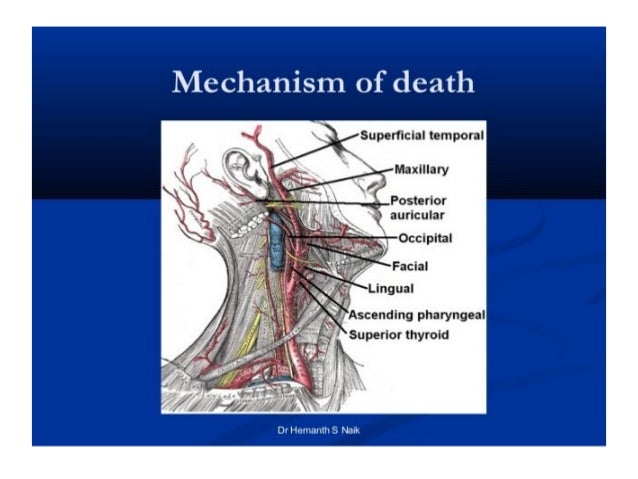 Asphyxia From FME by Dr Yaseen Mohammad for 3rd year MBBS Students