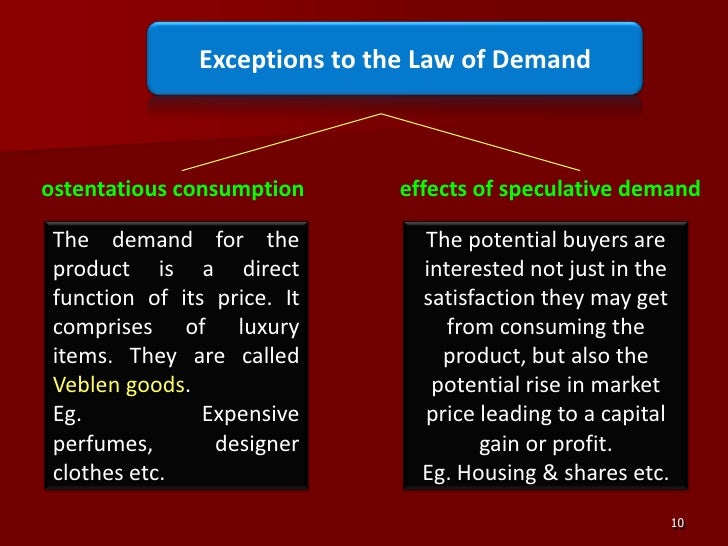 Demand TheoryManagerial Economics