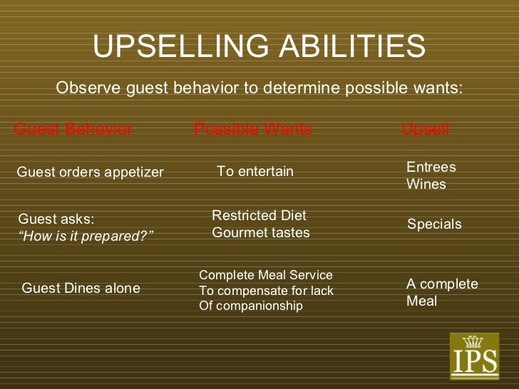 Food And Drink Upselling Techniques Food And Drink Upselling Techniques