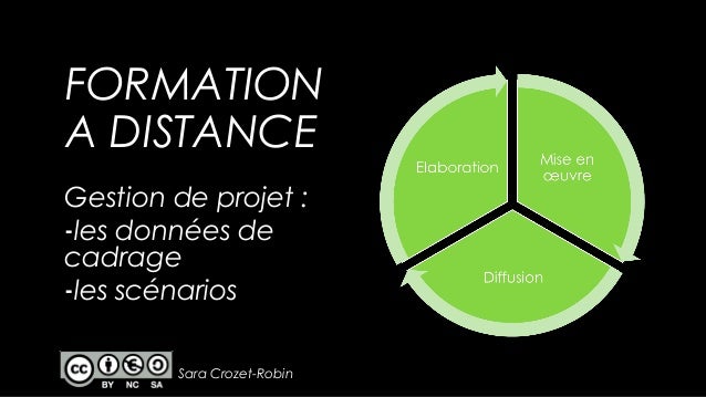 cadrage formation continue cleec cadrage formation continue cleec