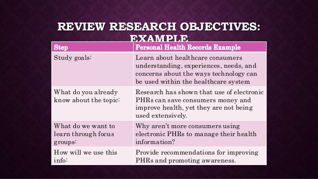 Personal Health Objectives