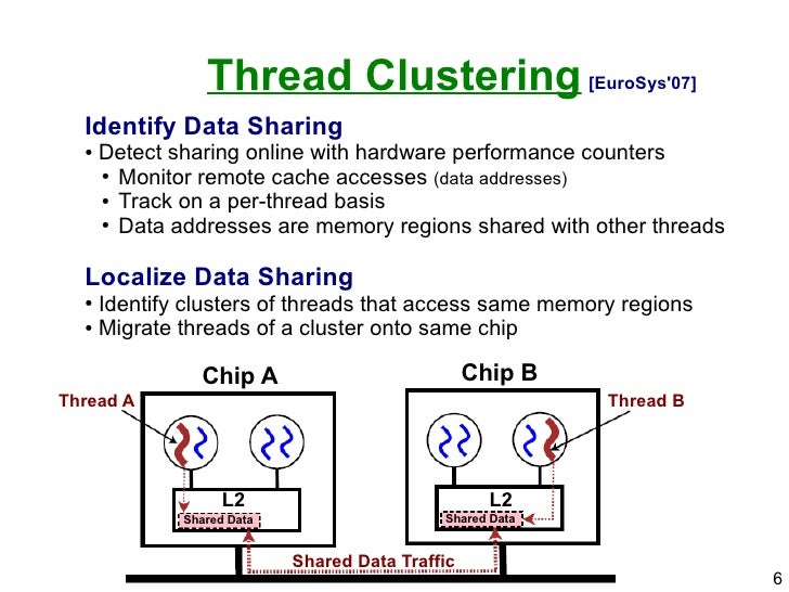 Phd Thesis Technical Efficiency