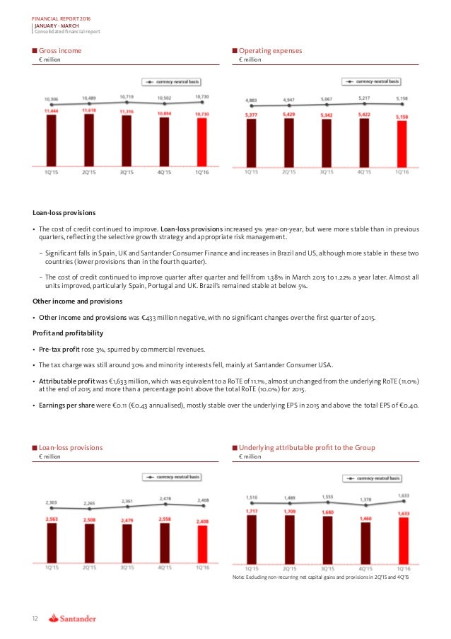 debt consolidation loans natwest consolidate in excel 2016