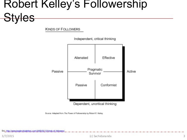Followership