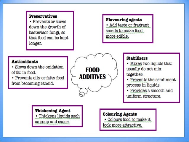 effect of ph on food preservatives essay The main aim of this report is to classify the food preservatives, food, oxygen, moisture and suitable ph) effect, which draws water out of the food. effect of ph on food preservatives essay The main aim of this report is to classify the food preservatives, food, oxygen, moisture and suitable ph) effect, which draws water out of the food.
