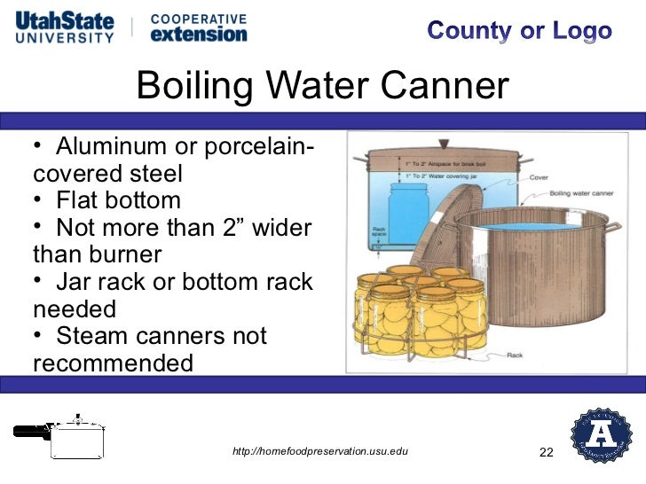 Food preservation presentation