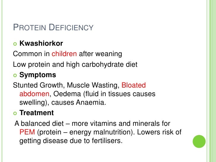 Food Technology Proteins
