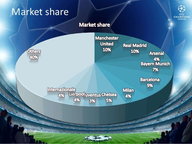 pest analysis of barcelona Eae business school and universitat de barcelona (ub) master’s degree, (target market, pest analysis)-marketing strategy (market analysis, advertising. pest analysis of barcelona Eae business school and universitat de barcelona (ub) master’s degree, (target market, pest analysis)-marketing strategy (market analysis, advertising.